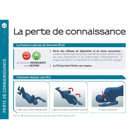 Livret ludique Premiers Secours (PSC1), personnalisable