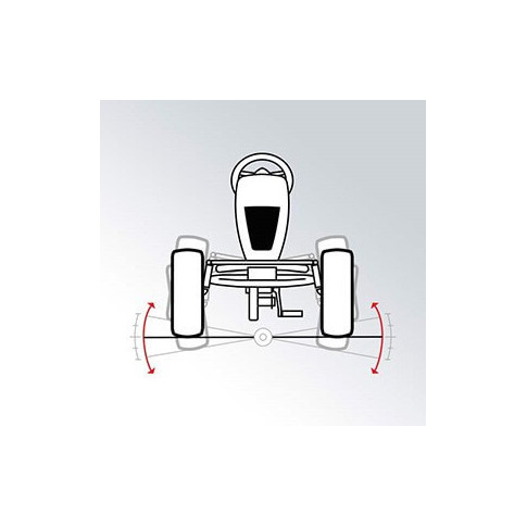 Schlauch für Pedal-Kart