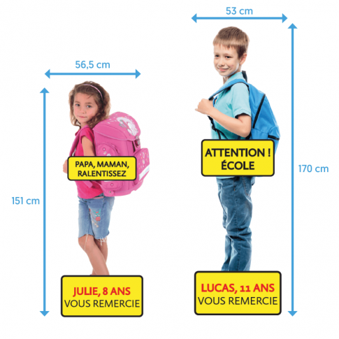 Aufklärungsplakate mit Kindersilhouetten