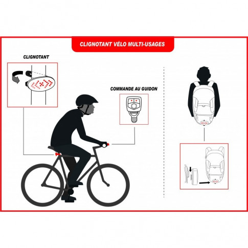 Clignotants et feu arrière vélo