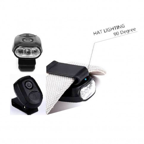 Stirnlampe für Schutzkappe und Helm