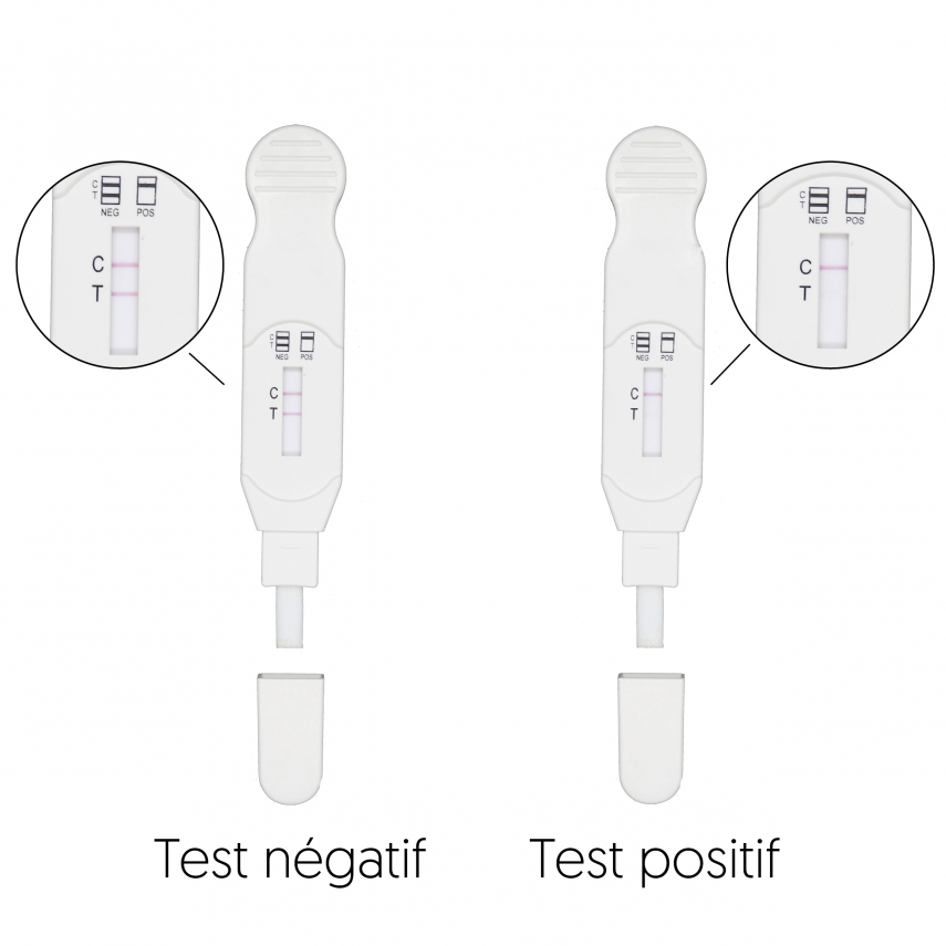 Autotest Salivaire Multi Drogues - MEDISUR - Site de vente aux