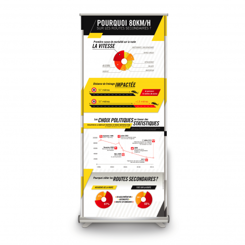 Roll-Up-Display – Geschwindigkeit 80 km/h