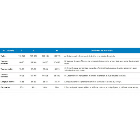 Neongelbe Airbag-Weste für Motorradfahrer  – Turtle 2 Helite™