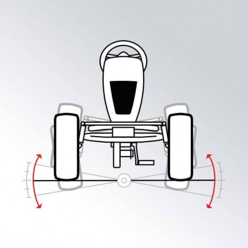 Location Karting à pédales adultes (l'unité)