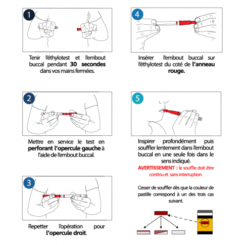 Ethylotest personnalisé - 0,5 et 0,2 g/l