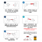 Ethylotest personnalisé - 0,5 et 0,2 g/l
