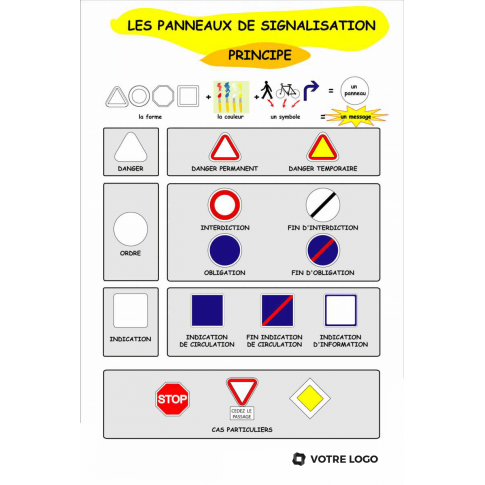 Support pédagogique sur le principe des panneaux de signalisation