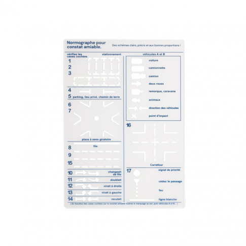 Kit constat amiable avec normographe - personnalisable