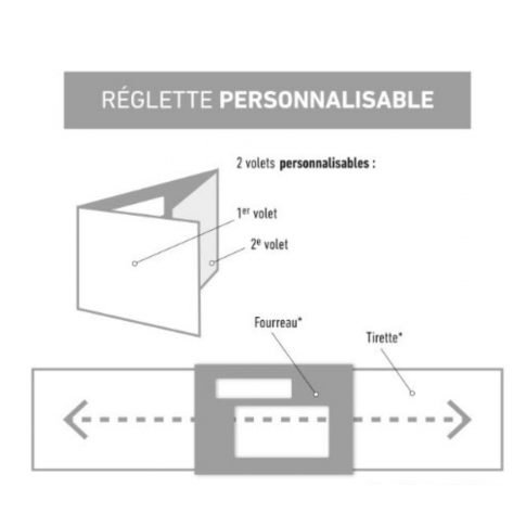 Réglette sensibilisation tabac personnalisable