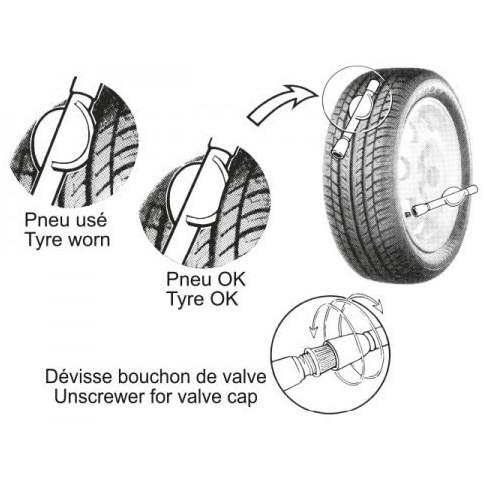 Personalisierter Reifenverschleißtester mit Gebrauchsanweisung