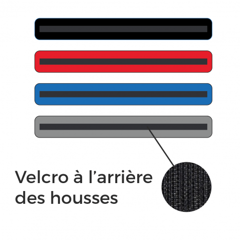 Housse de kit avec velcro - Personnalisable