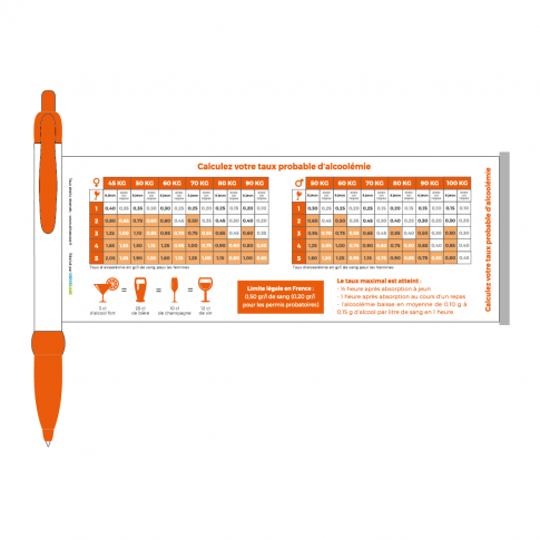 Stylo déroulant "Calcul du taux d'alcoolémie" - personnalisable