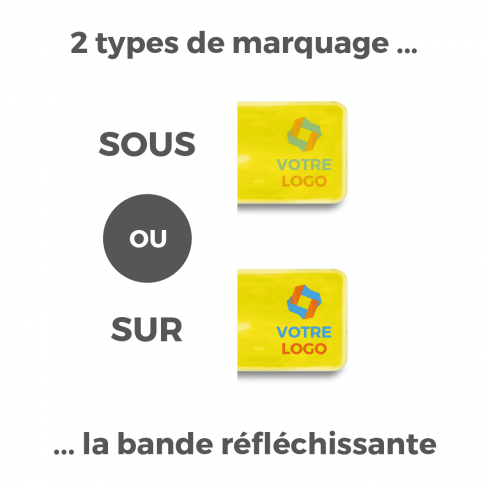 Reflektierende Armbinde mit Aufrollvorrichtung, 38 cm