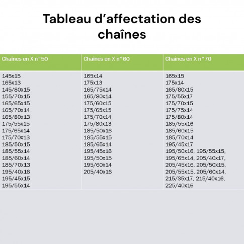 Chaînes à neige en X