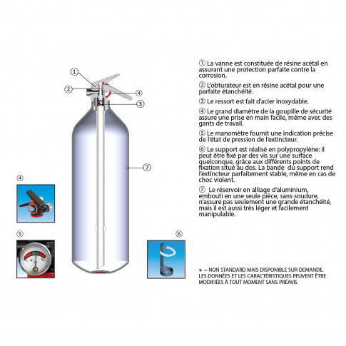 Feuerlöscher für Nutzfahrzeuge – 2 kg