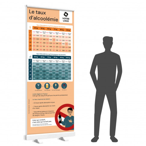 Roll-Up-Totem – Berechnung des Blutalkoholgehalts