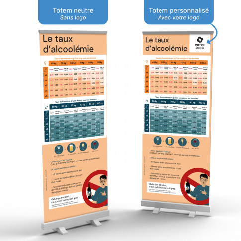 Roll-Up-Totem – Berechnung des Blutalkoholgehalts