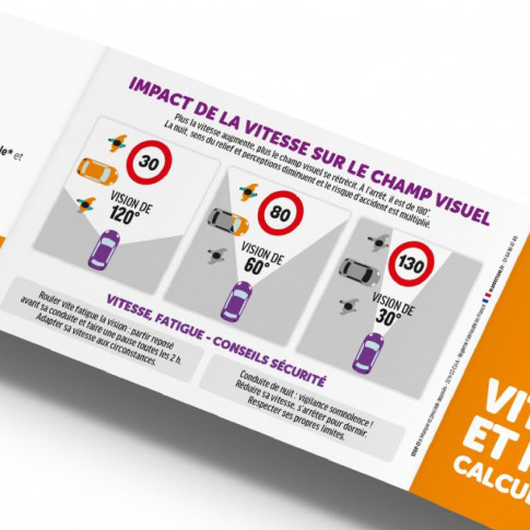 Réglette de sensibilisation distances de freinage - personnalisée