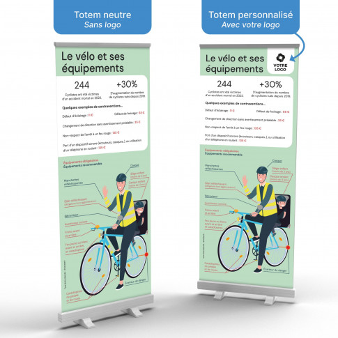 Totem enrouleur - Code de la route vélo et équipements du cycliste