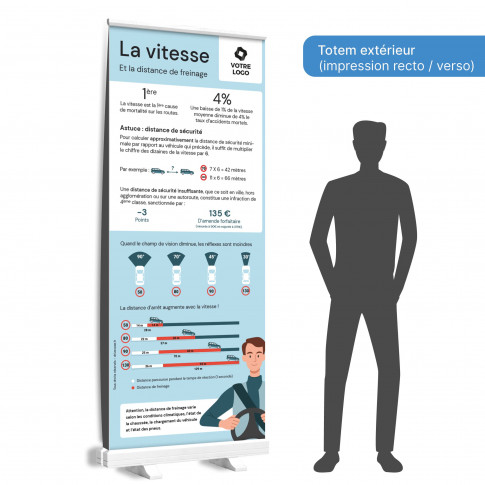 Aufrollbares Totem – Bremswege