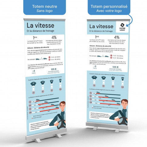 Aufrollbares Totem – Bremswege