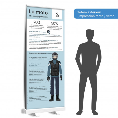 Roll-Up-Display – Gut ausgerüstet auf dem Motorrad
