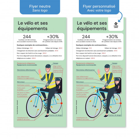 Flyer zur Sensibilisierung – Verkehrsregeln für Radfahrer und Ausrüstung für Radfahrer