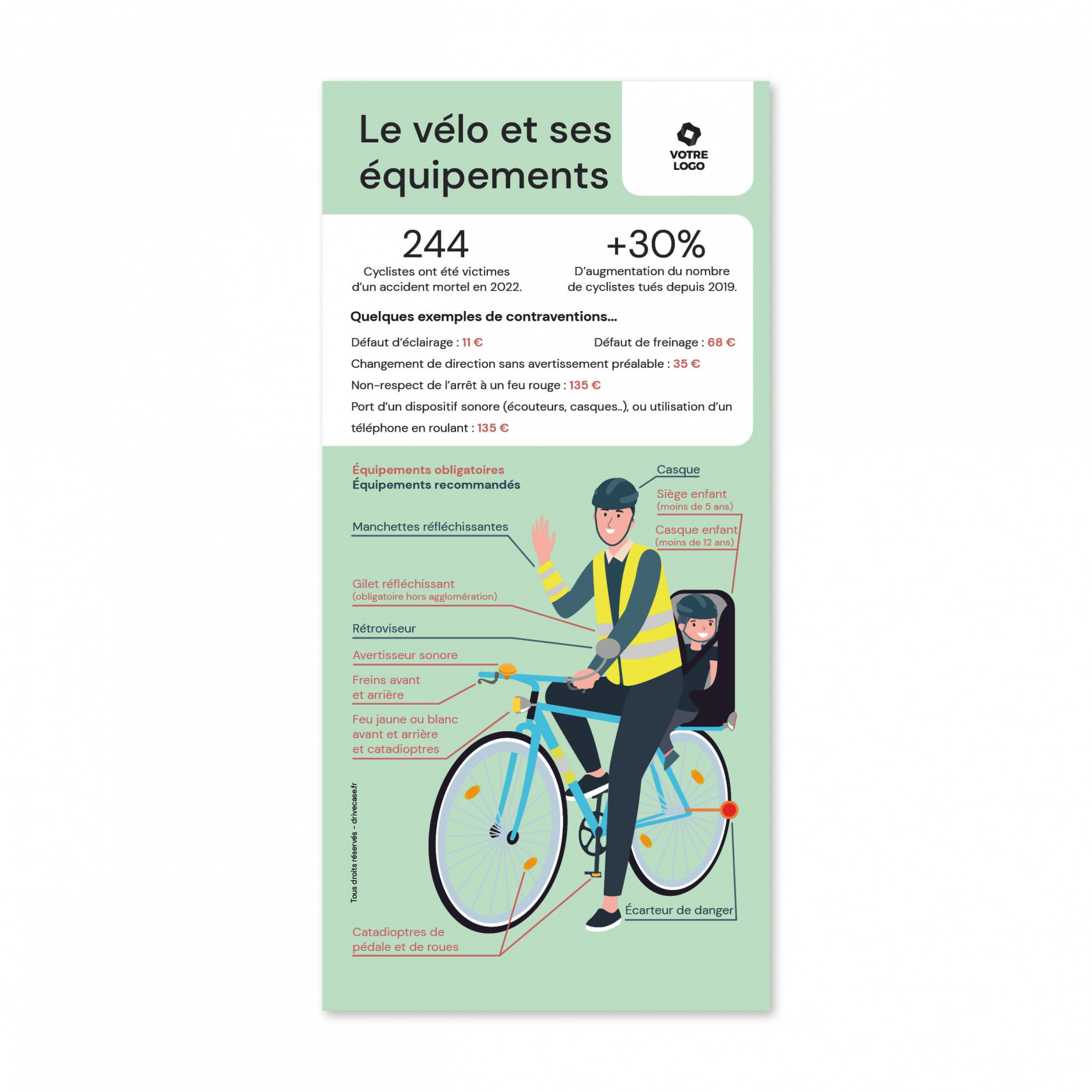 Flyer de sensibilisation au code de la route à vélo et aux