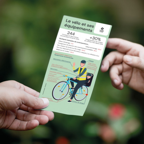 Flyer zur Sensibilisierung – Verkehrsregeln für Radfahrer und Ausrüstung für Radfahrer