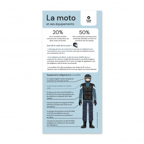 Flyer de sensibilisation - La moto et ses équipements