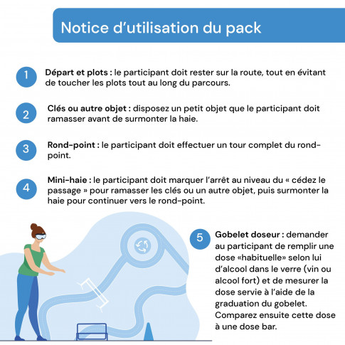 Pack prévention addictions 1er prix