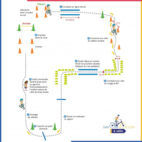 Fahrrad-Lernset – Block 1
