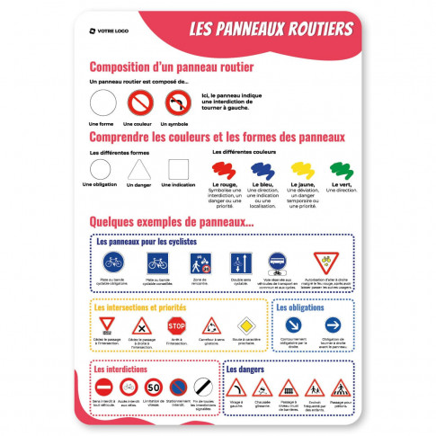 Support pédagogique : les panneaux de signalisation