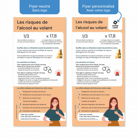 Aufklärungsflyer – Risiken von Alkohol am Steuer