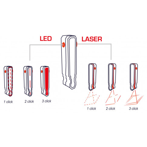 Lampe vélo arrière avec laser