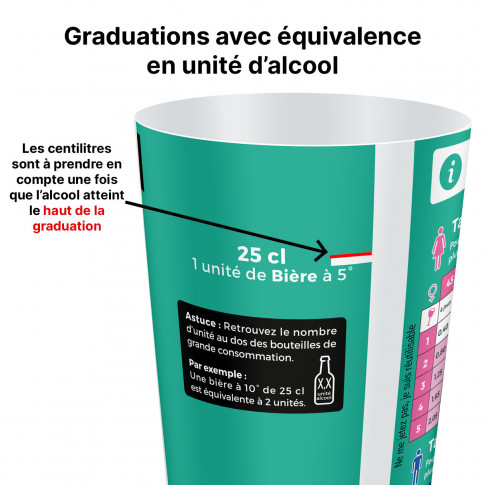 Verre doseur pédagogique de prévention alcool 100% personnalisé