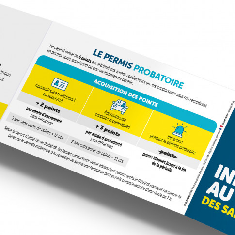 Réglette code de la route - infraction routière - personnalisée