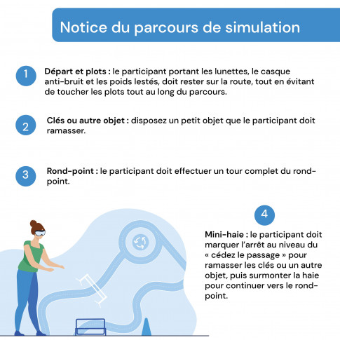 Paket zur Sensibilisierung für Müdigkeit mit 1 Brille