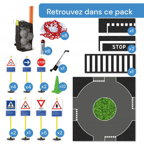 Circuit pédagogique "rond-points"