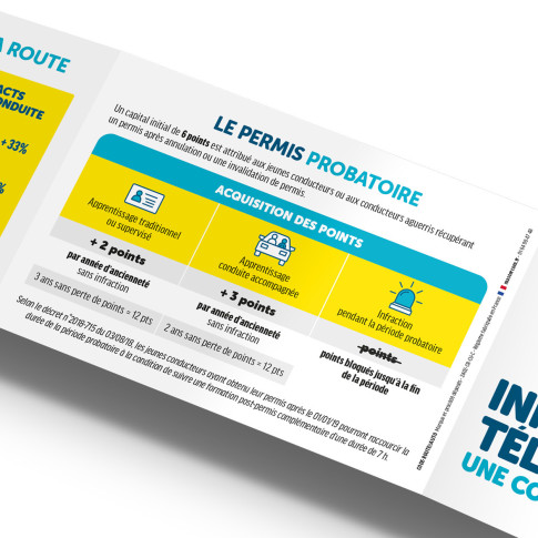 Réglette infraction routière & téléphone au volant - personnalisée