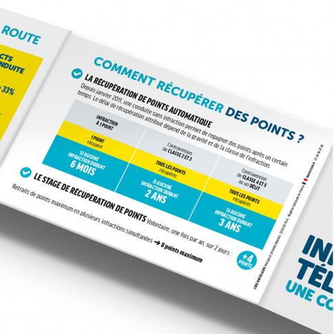 Réglette infraction routière & téléphone au volant - personnalisée