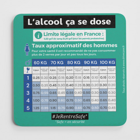 Untersetzer zur Alkoholprävention (3 Modelle zur Auswahl)