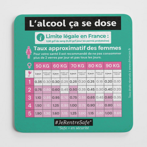 Untersetzer zur Alkoholprävention (3 Modelle zur Auswahl)