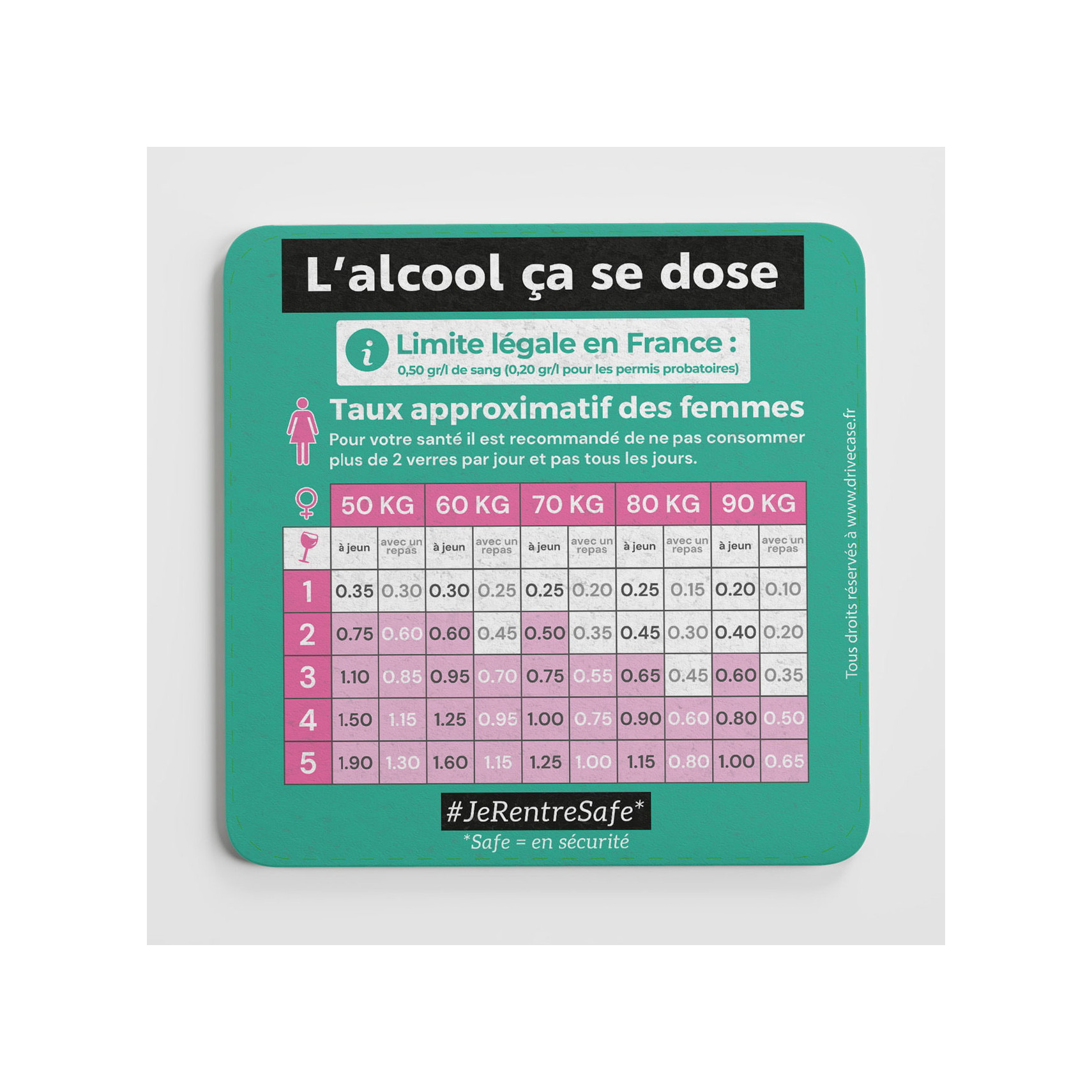 Glass Alert Autocollants Sensibilisation Verre Pour Portes Et Fenêtres - Carrés Givrés