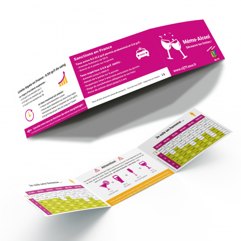 Individuell anpassbarer Alkohol-Spickzettel©️ Drivecase