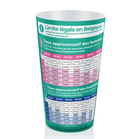 Messbecher für die Prävention in Belgien