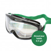 Brille zur Simulation einer...