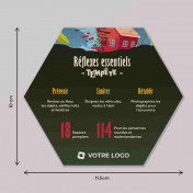 Magnet réflexes risques...