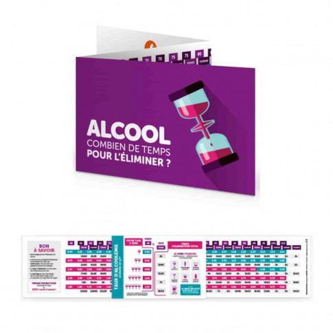 Mémo-Alcool – Réglette de sensibilisation